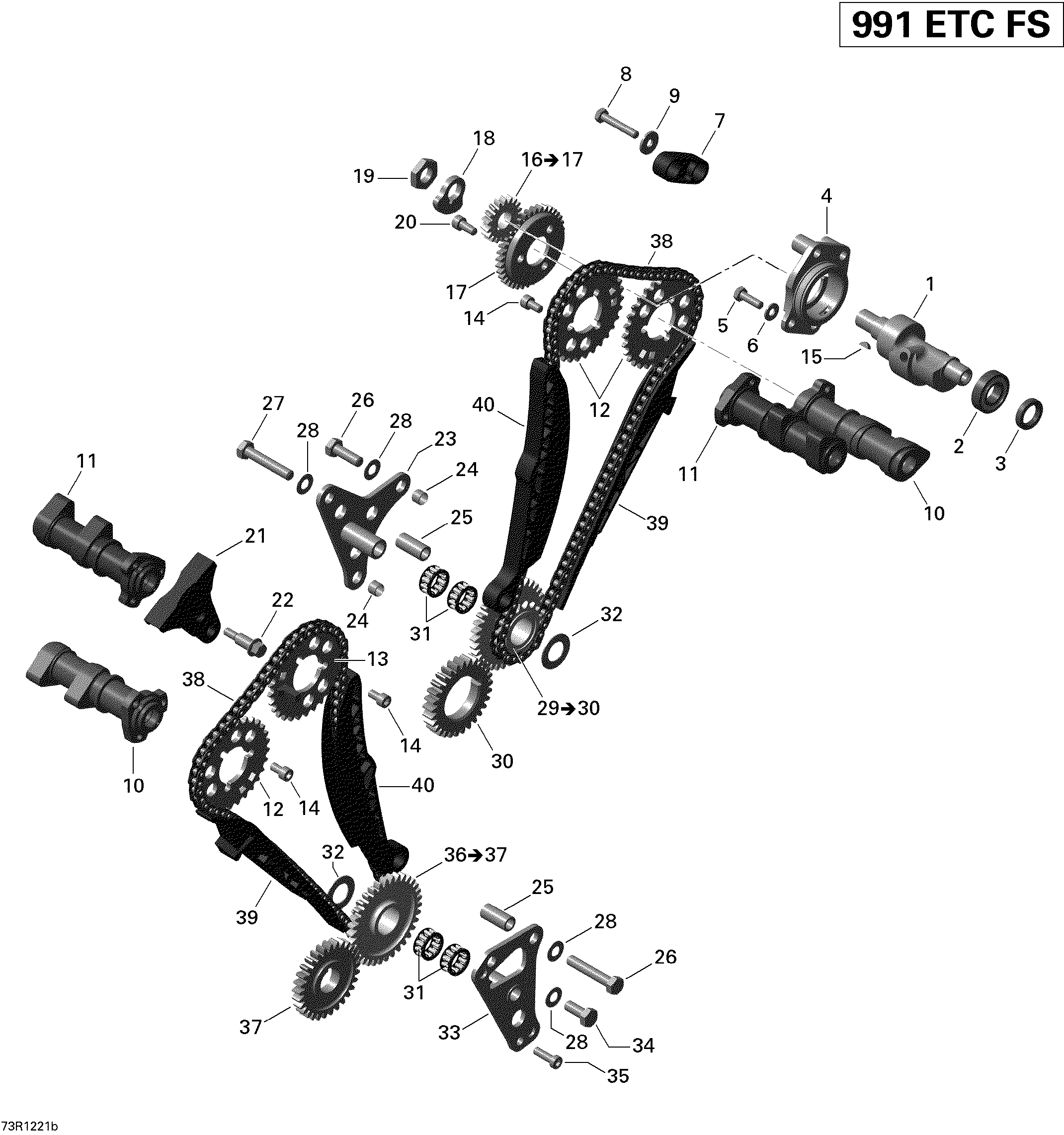 Valve train