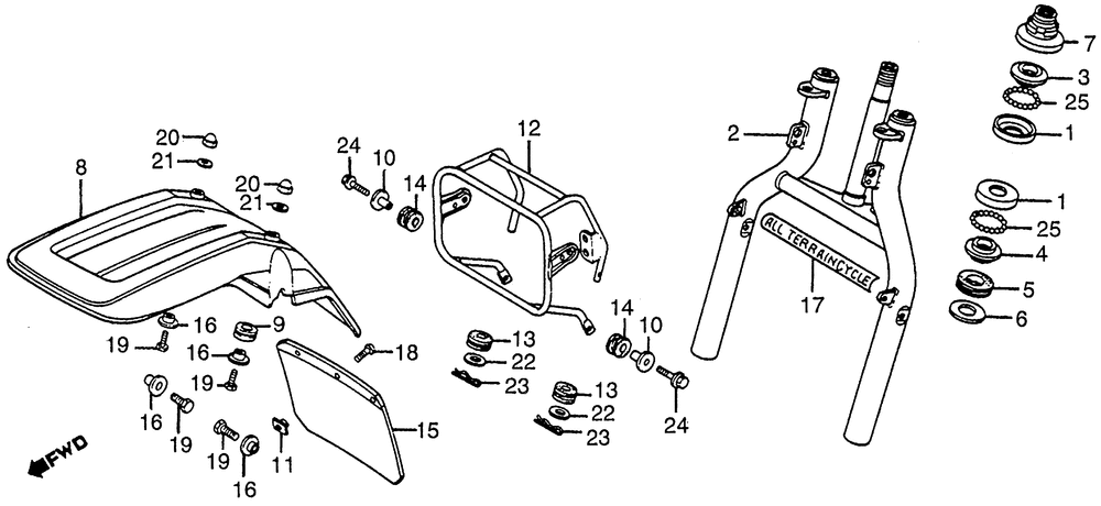 Front fork & front fender