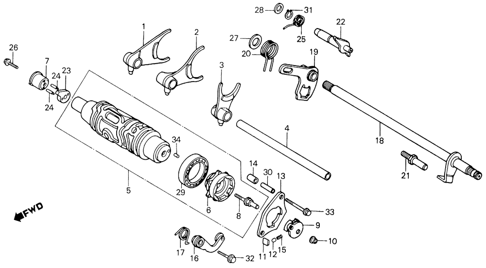 Gearshift drum