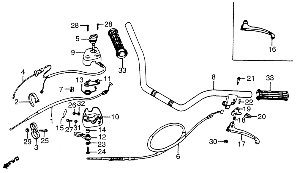 Handlebar & switches