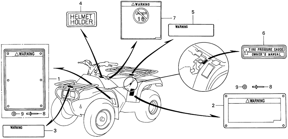 Trx 200d caution label 91