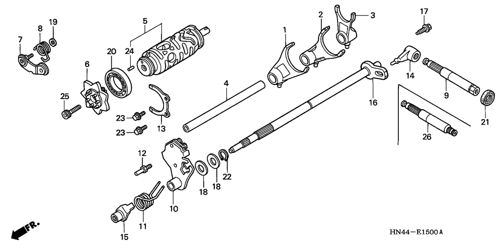 Gearshift drum