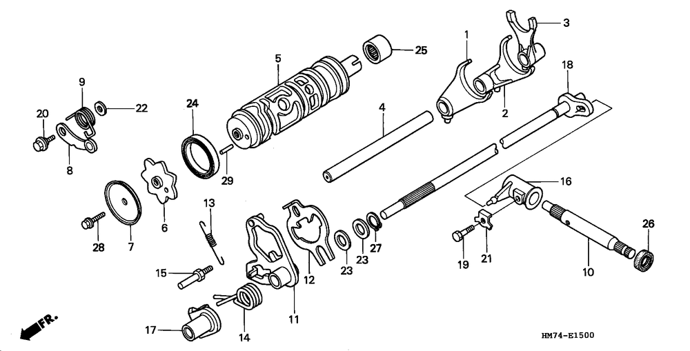 Gearshift drum