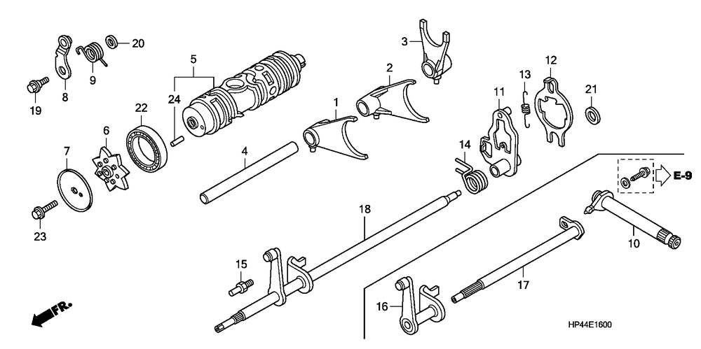 Gearshift drum