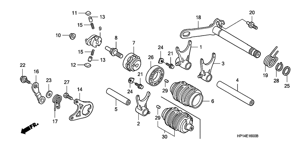 Gear shift drum