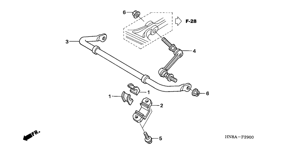 Stabilizer