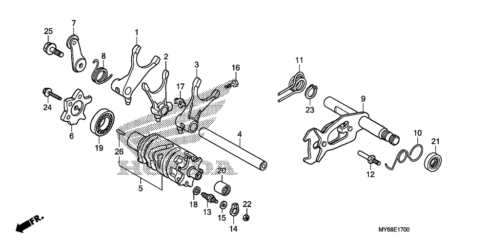 Gearshift drum