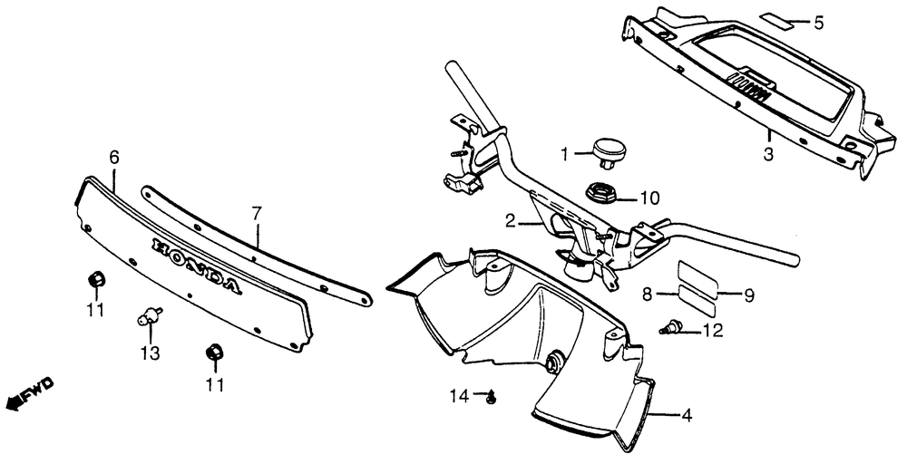 Handlebar & handlebar cover & windscreen