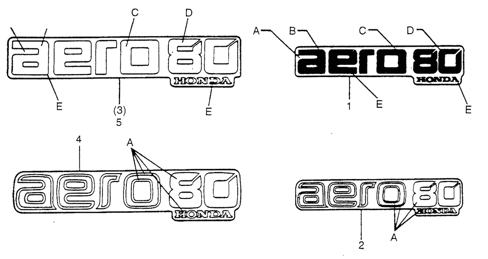 Labels