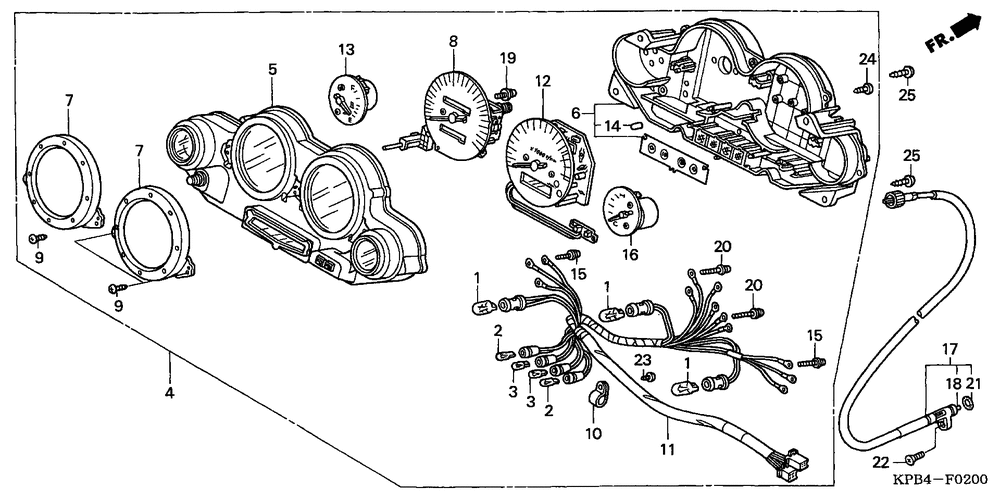 Speedometer