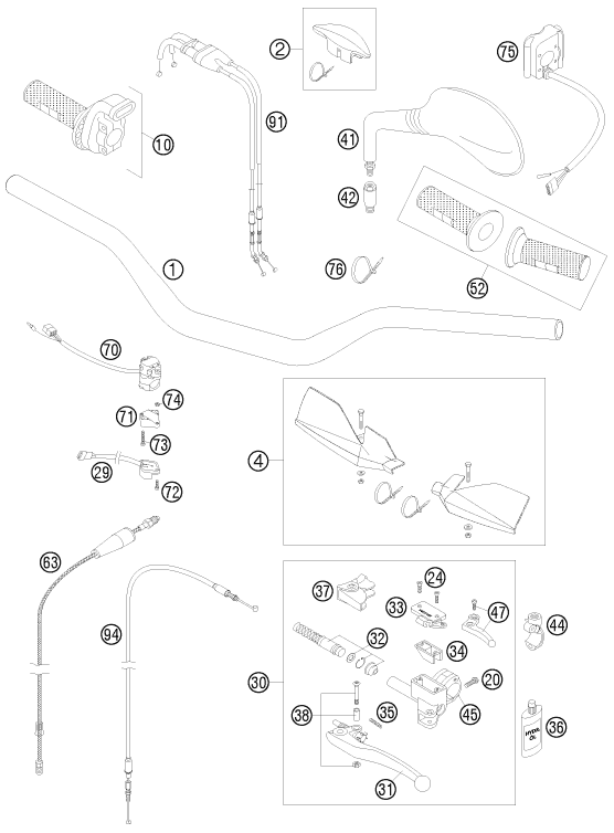 Handlebar, controls