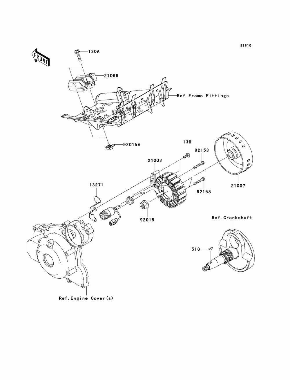 Generator