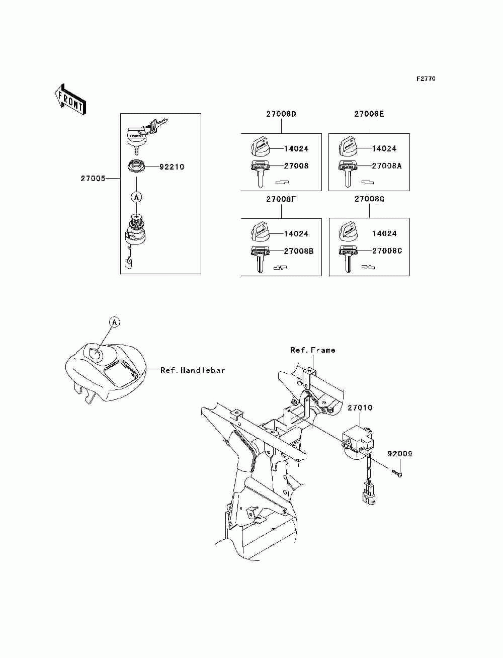 Ignition switch