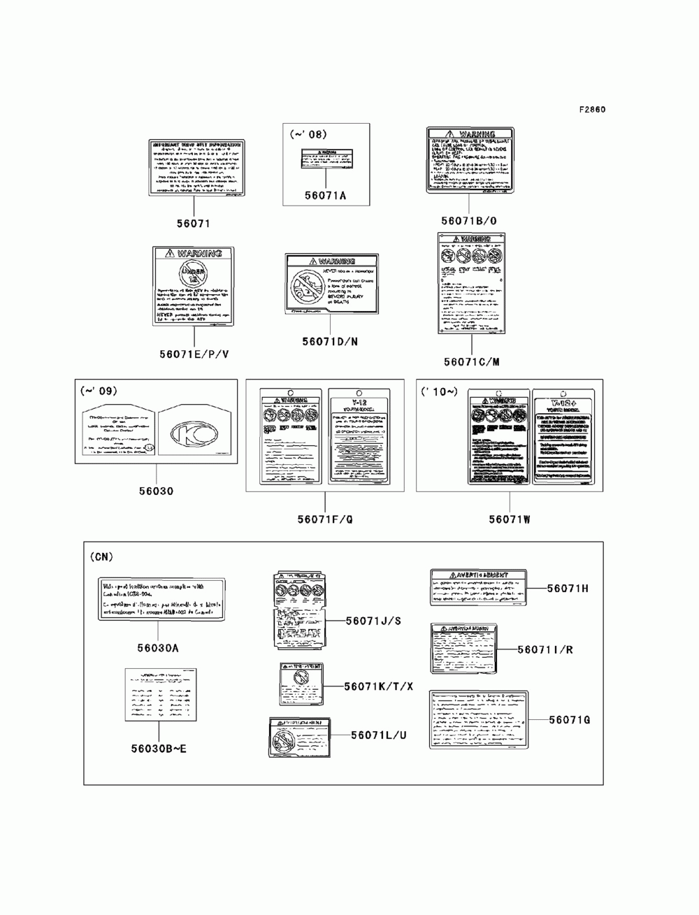 Labels