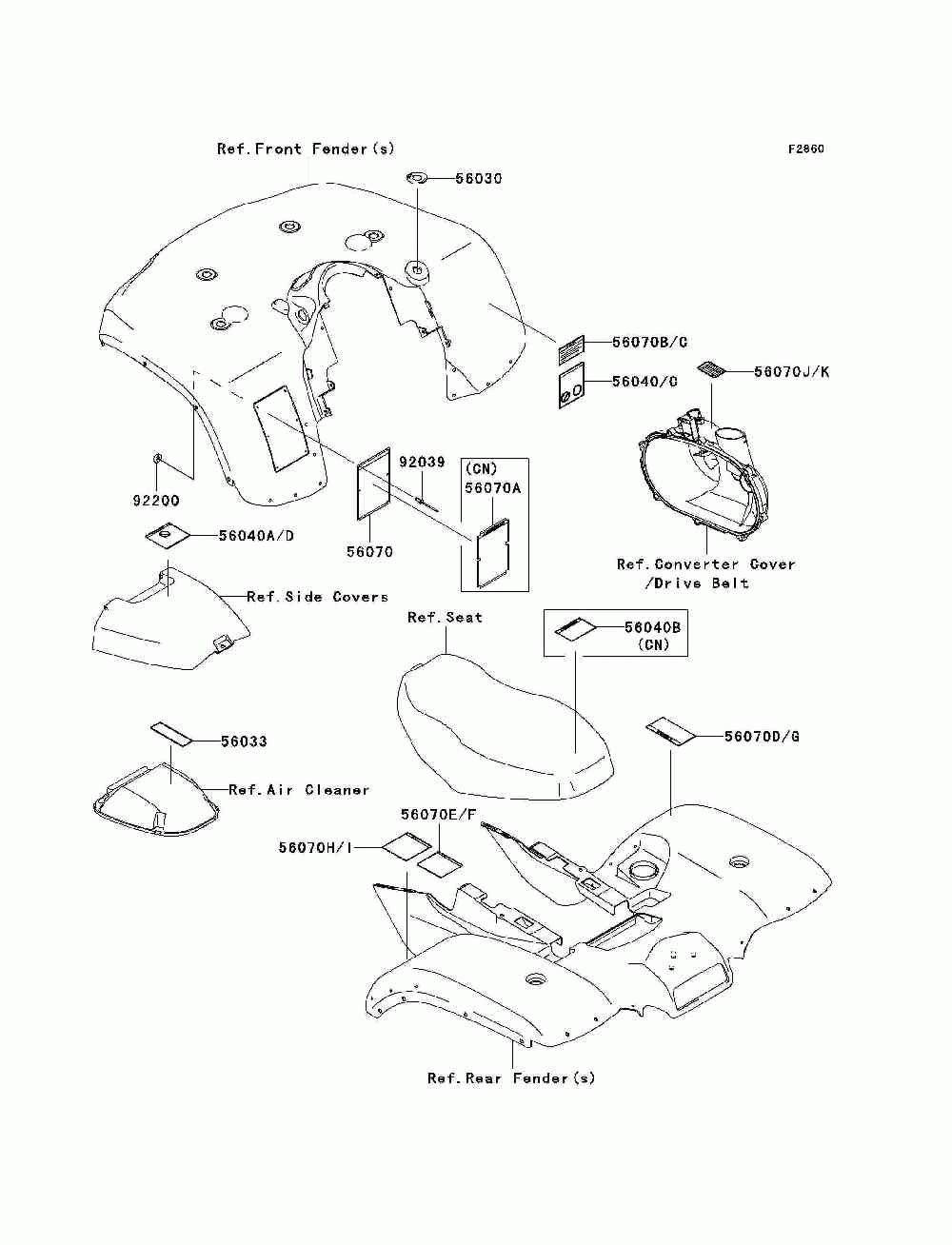 Labels(a1)