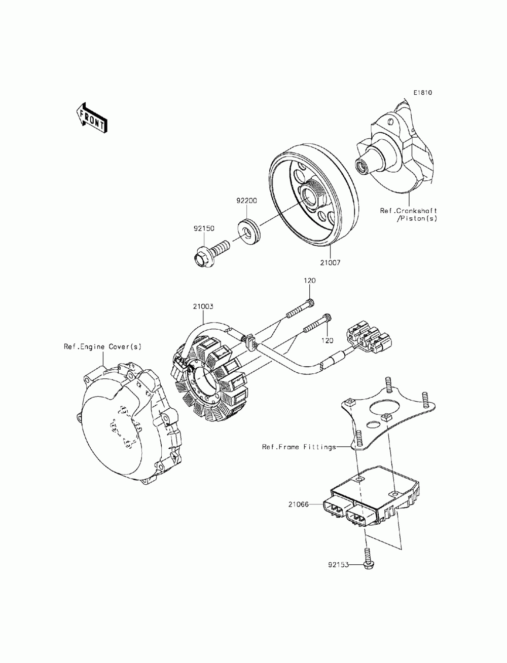 Generator