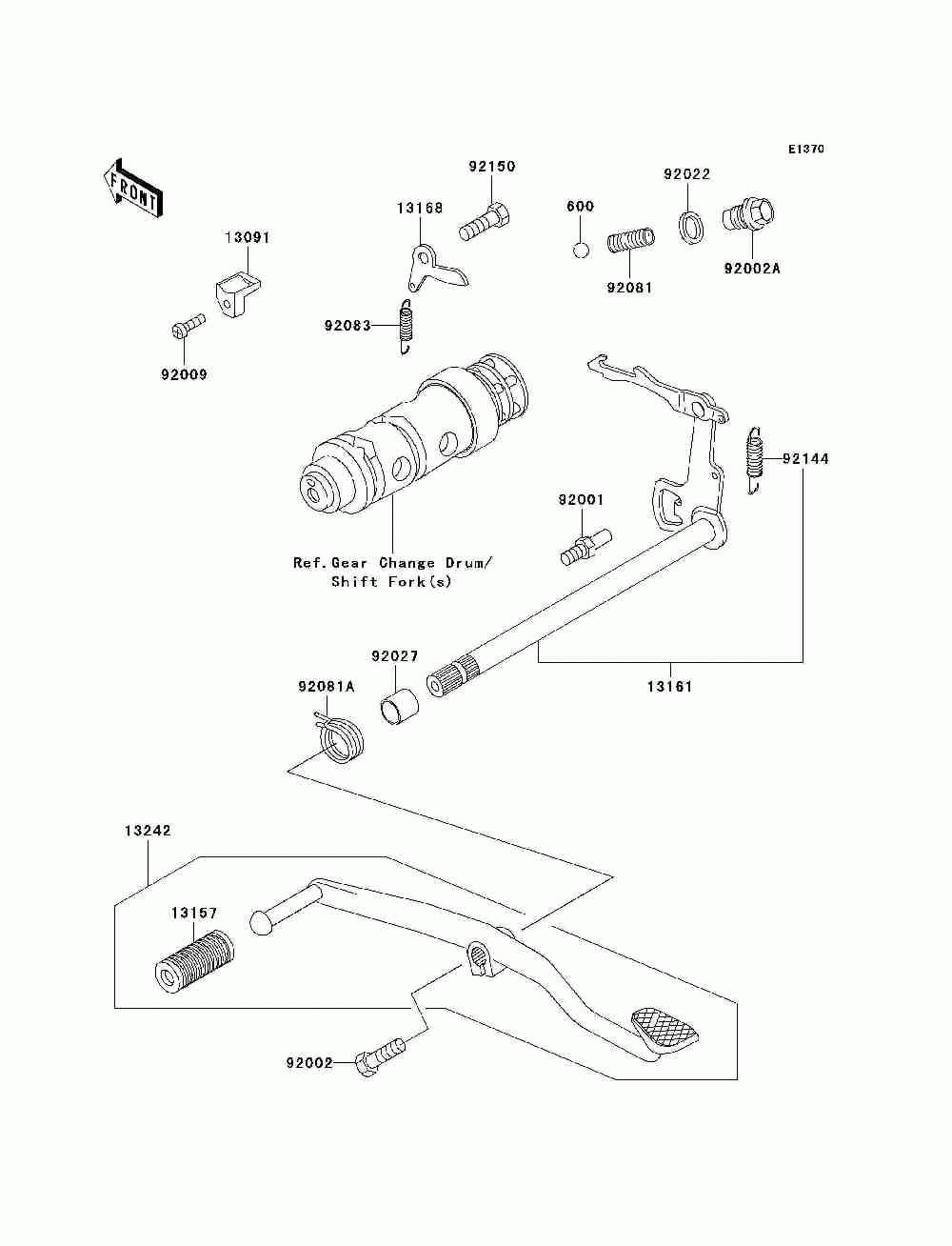 Gear change mechanism