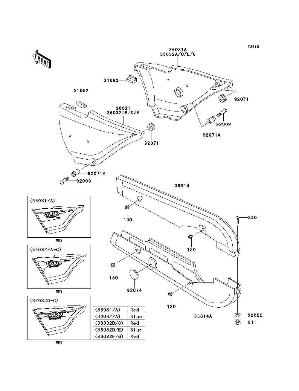 Side covers  chain cover