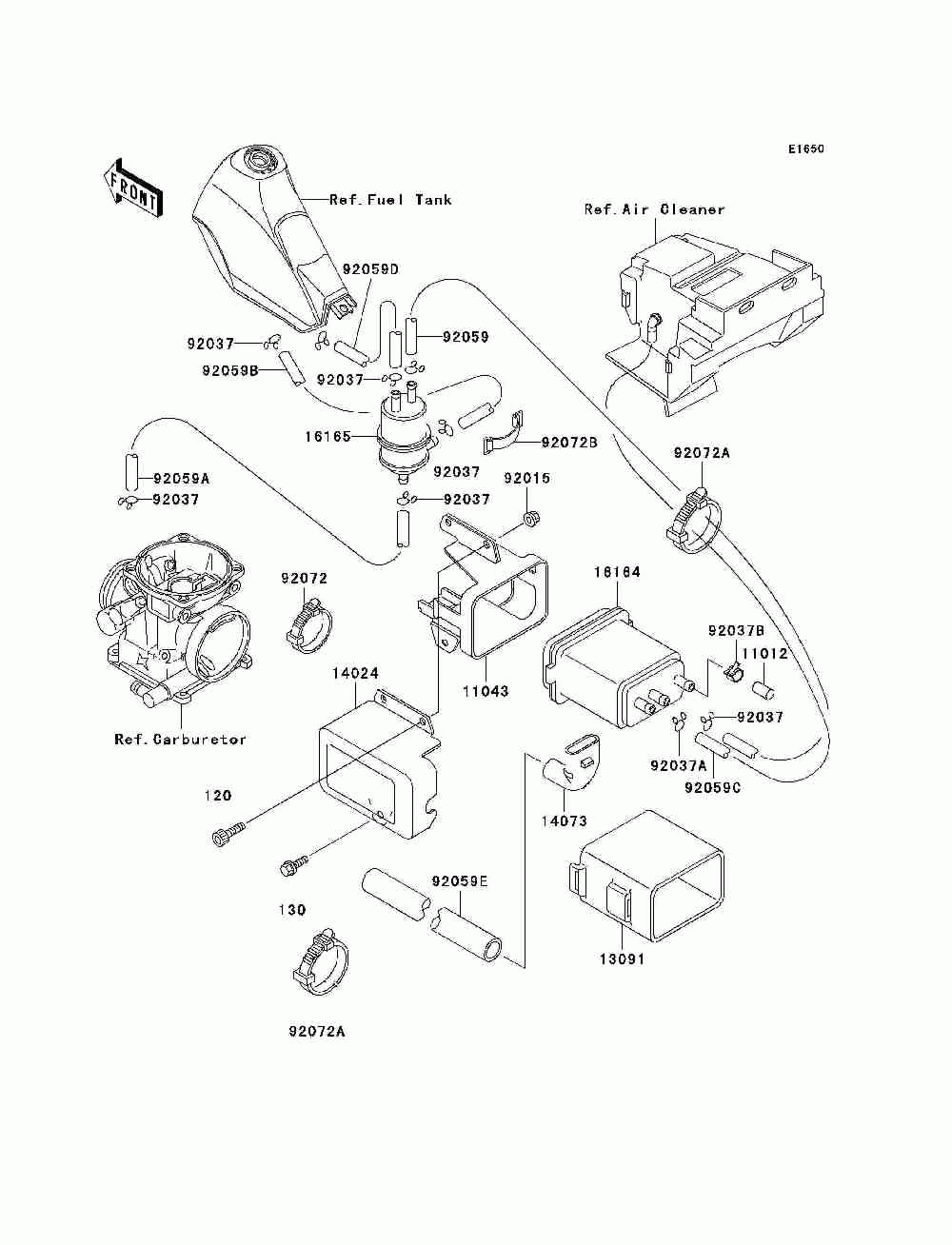 Fuel evaporative system(ca)