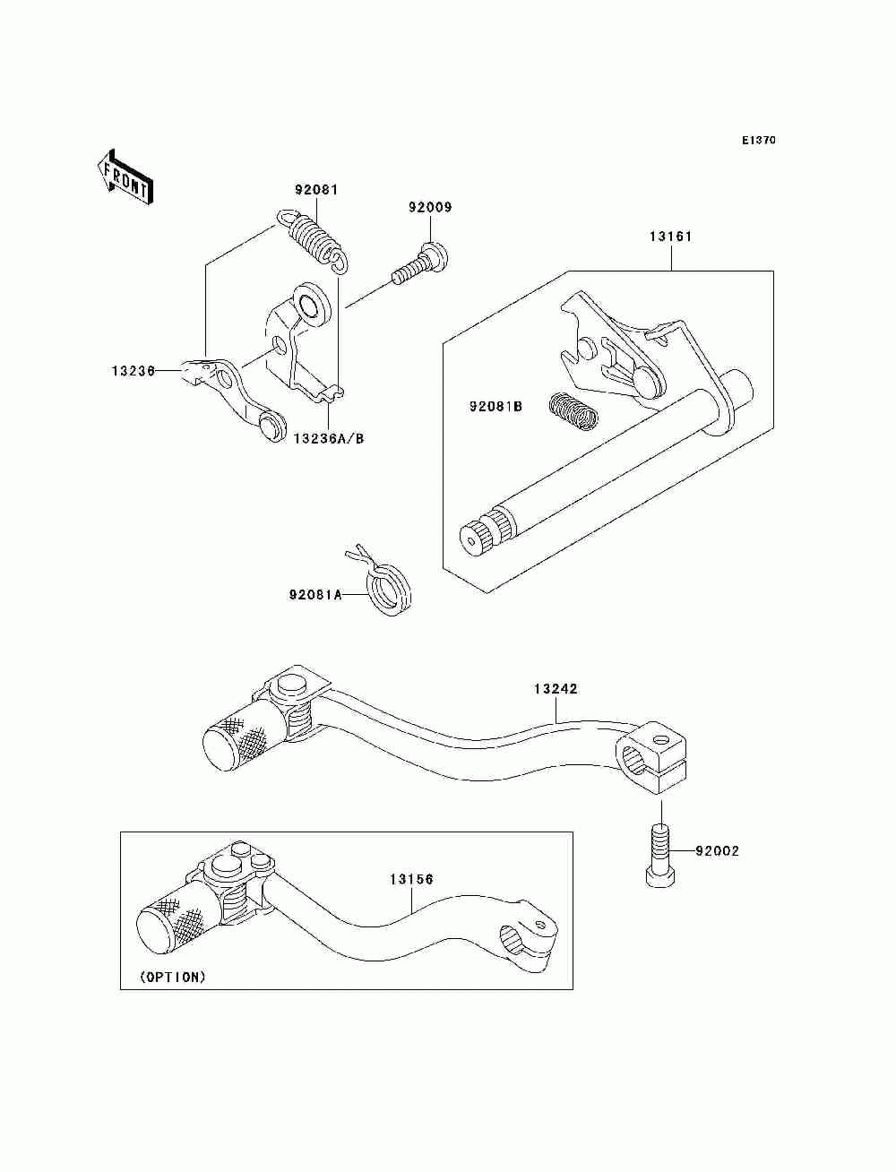 Gear change mechanism