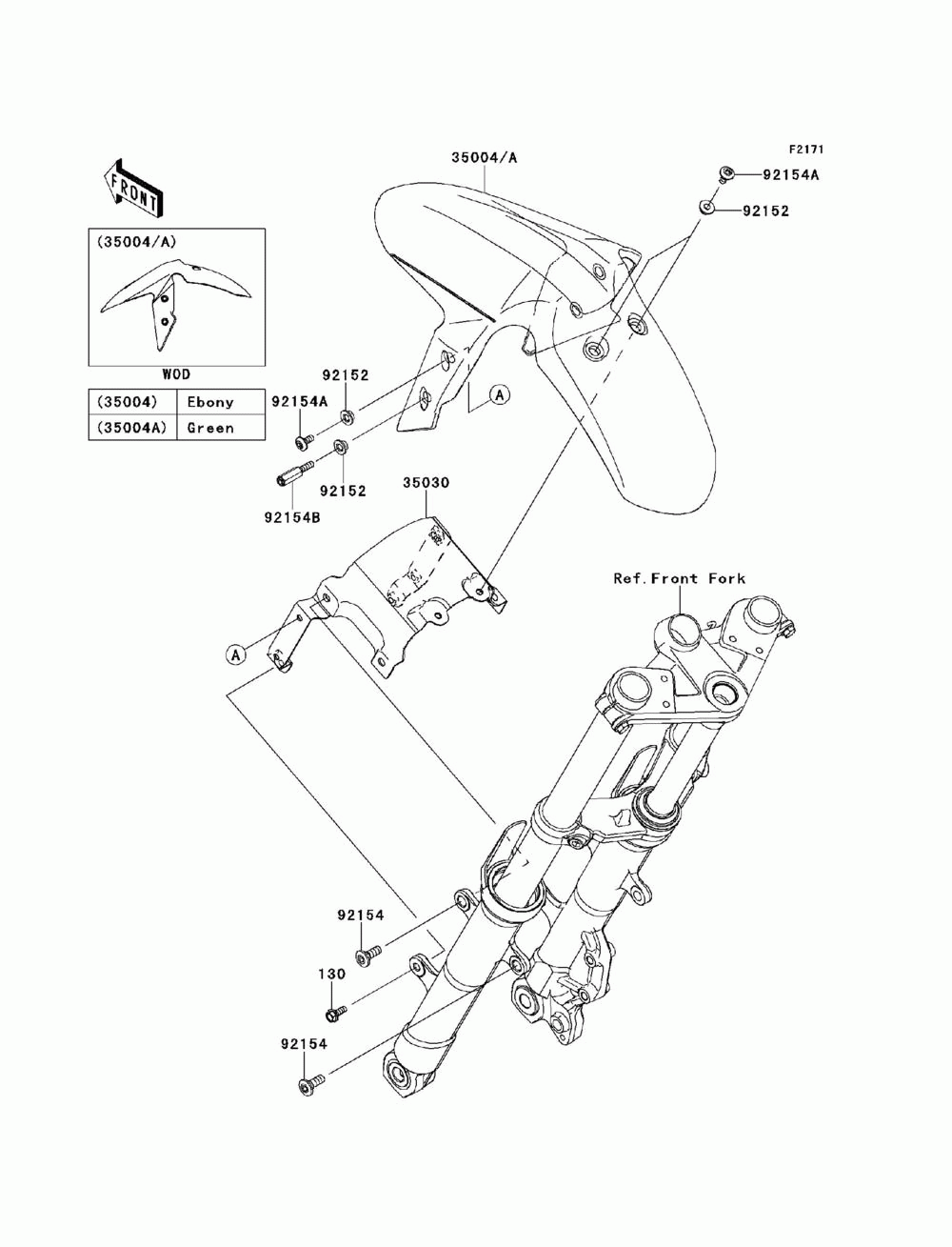 Front fender(s)