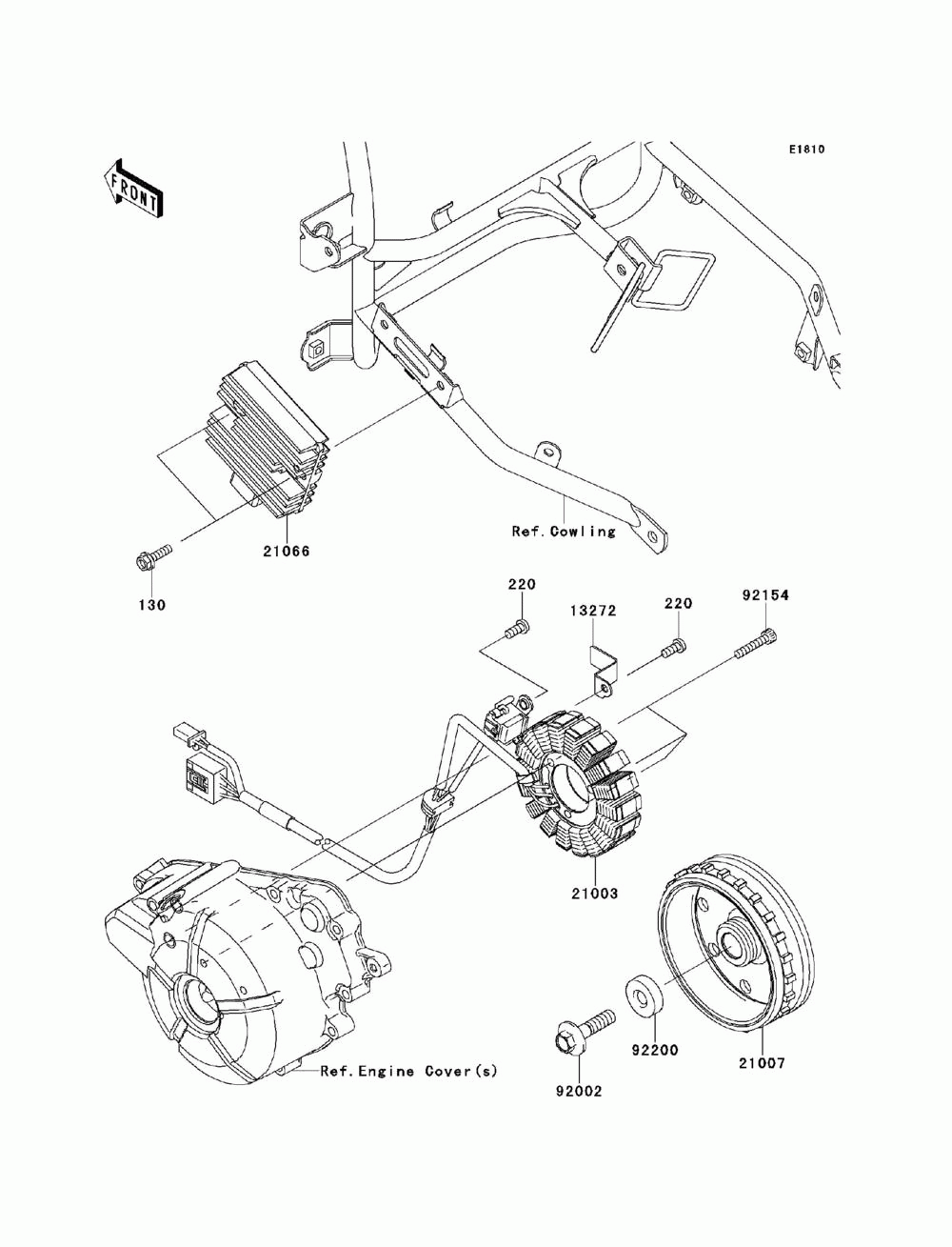 Generator