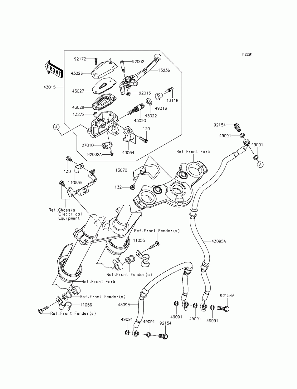 Front master cylinder