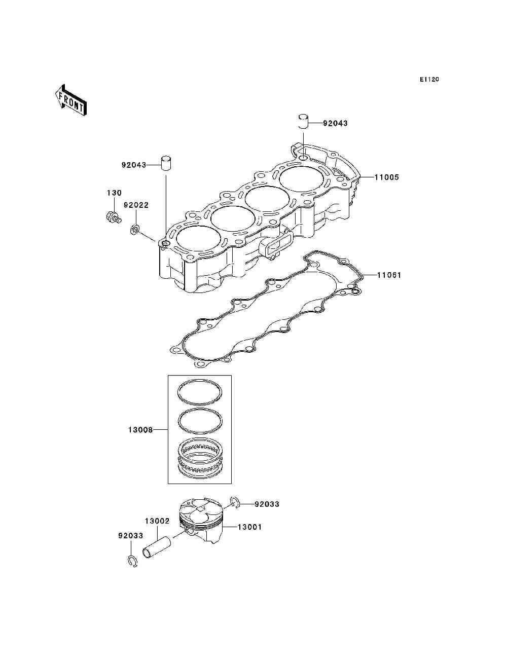 Cylinder  piston(s)