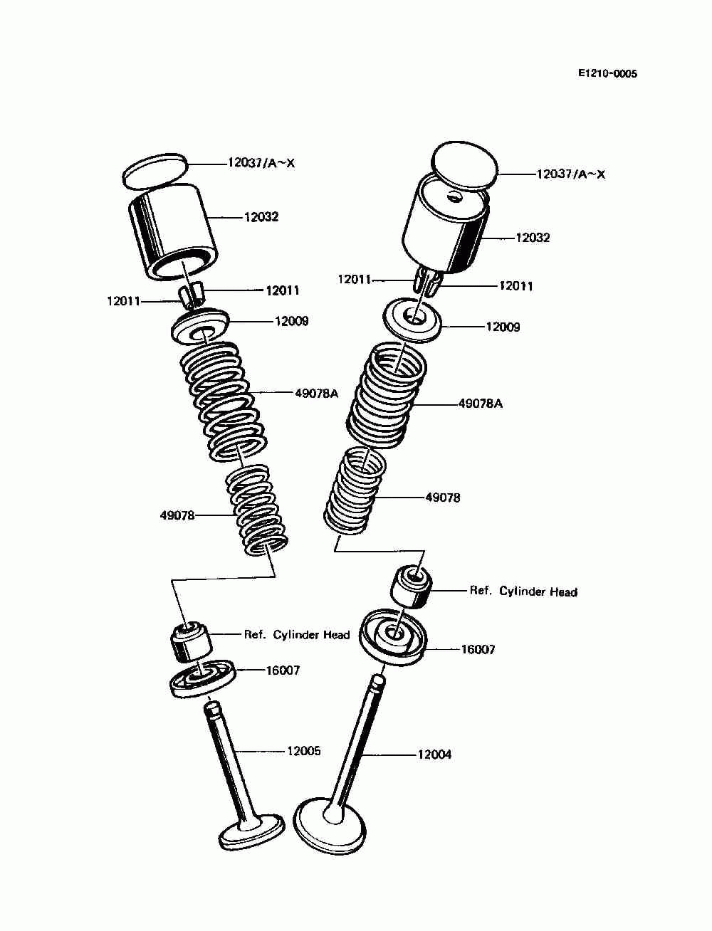 Valve(s)