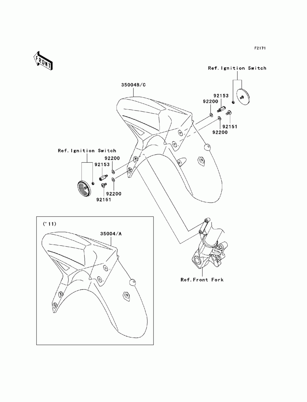 Front fender(s)