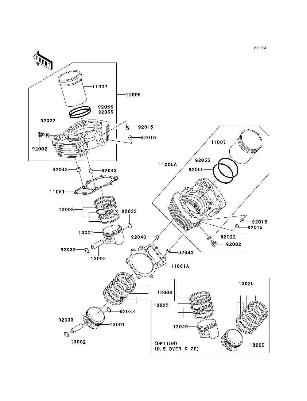 Cylinder  piston(s)