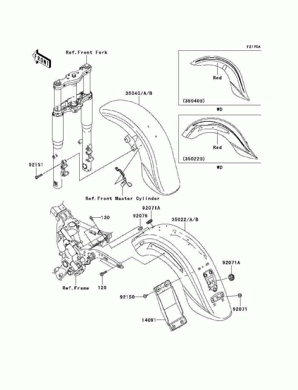 Fenders(a3)