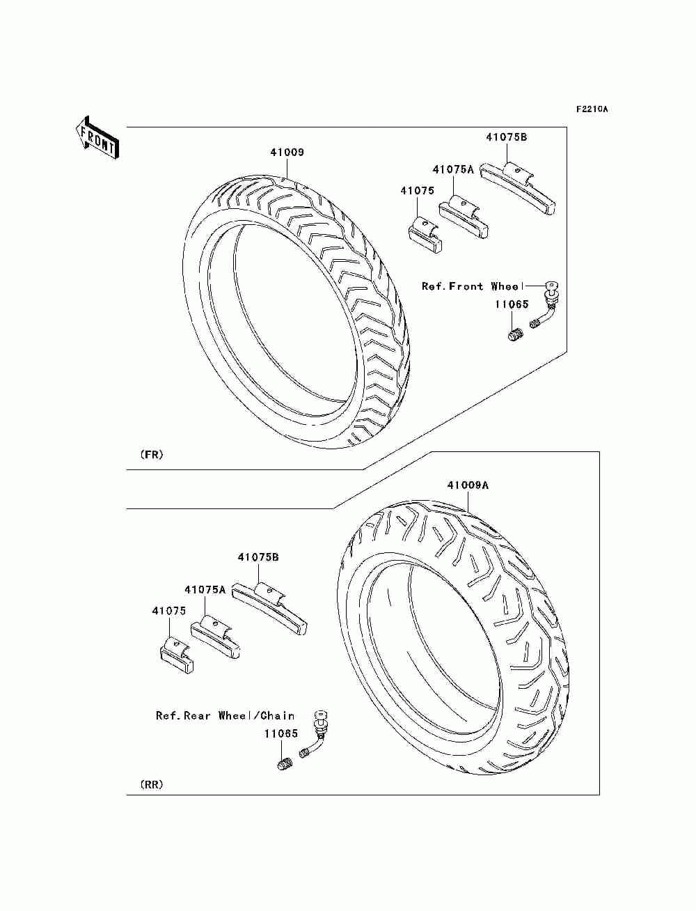 Tires(a3)