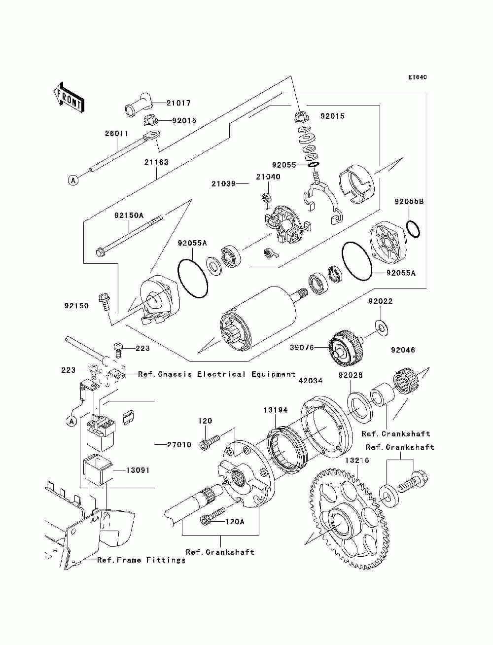 Starter motor