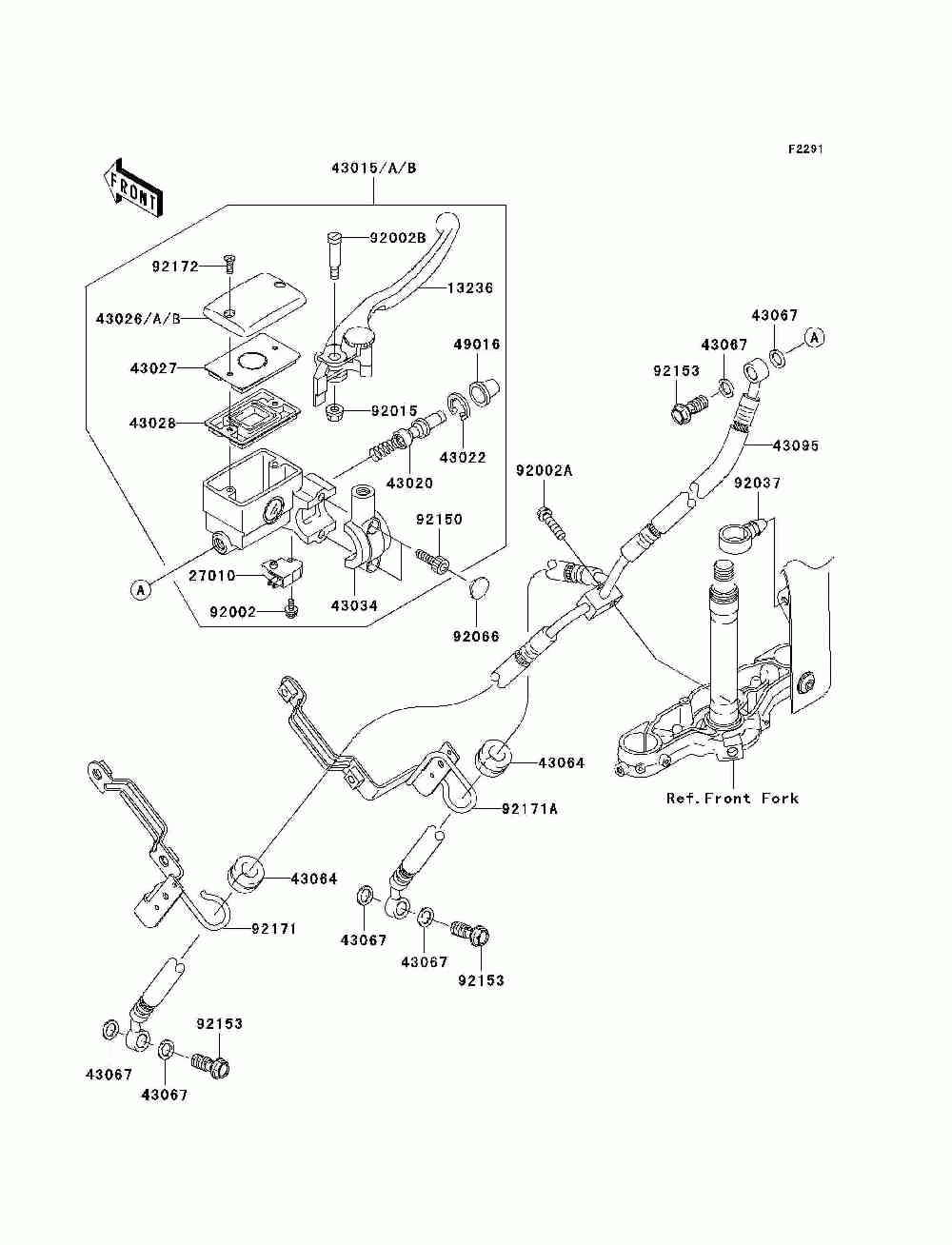 Front master cylinder