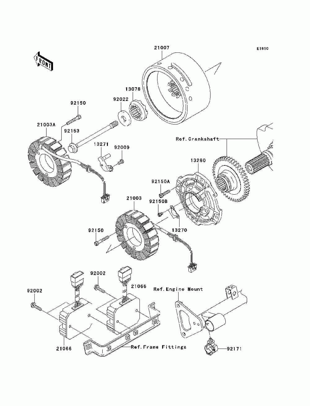 Generator