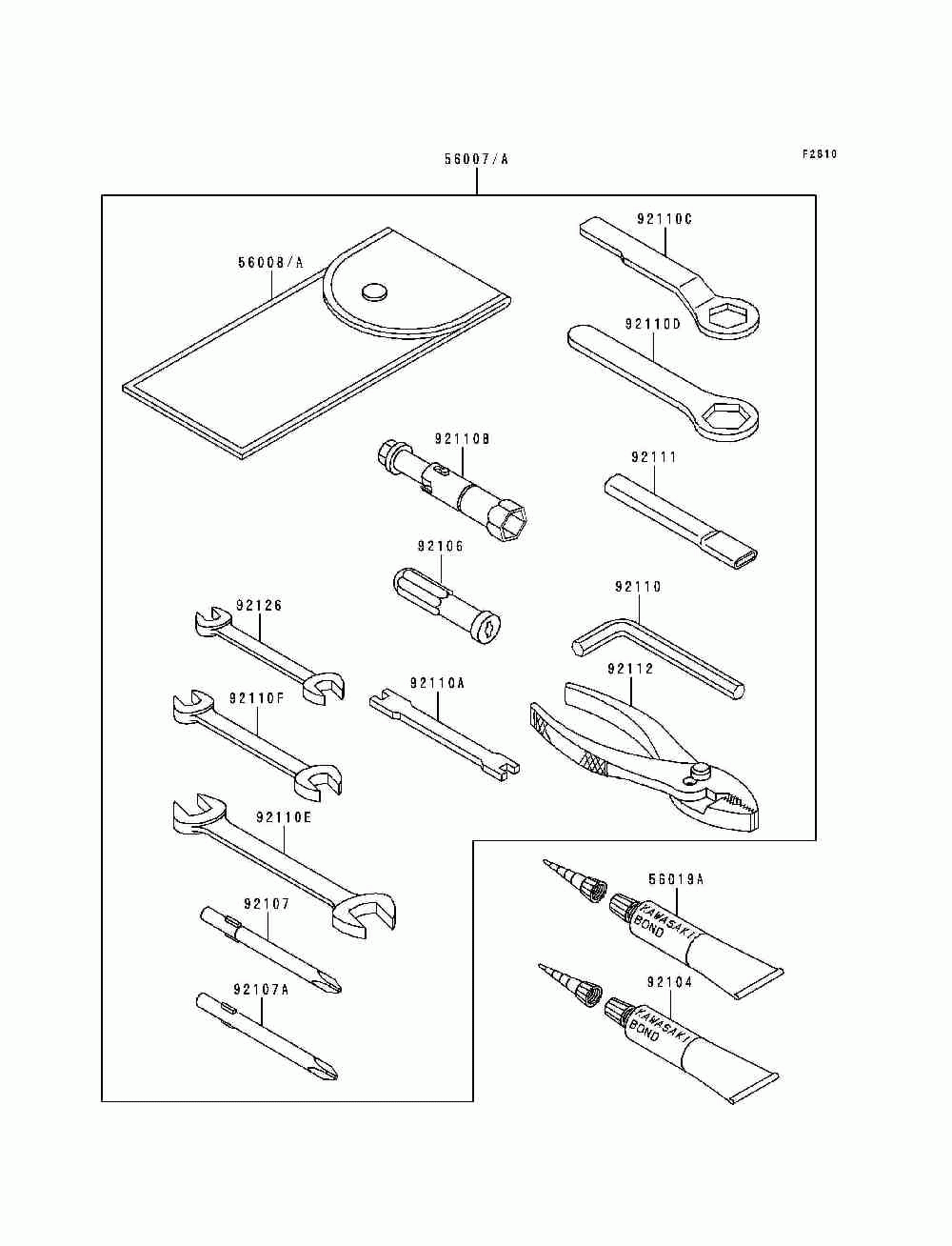 Owner's tools