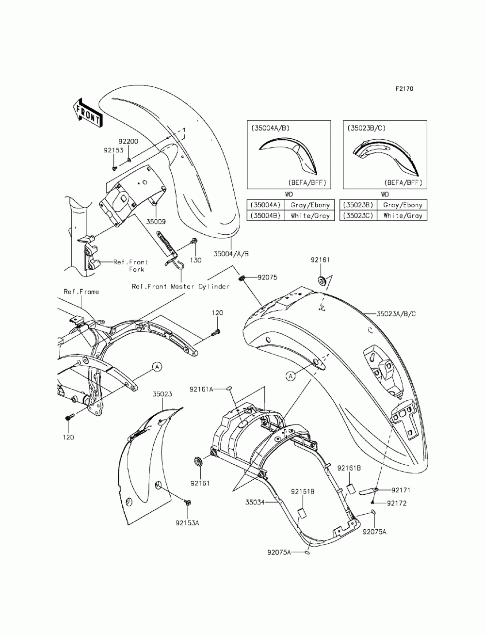 Fenders