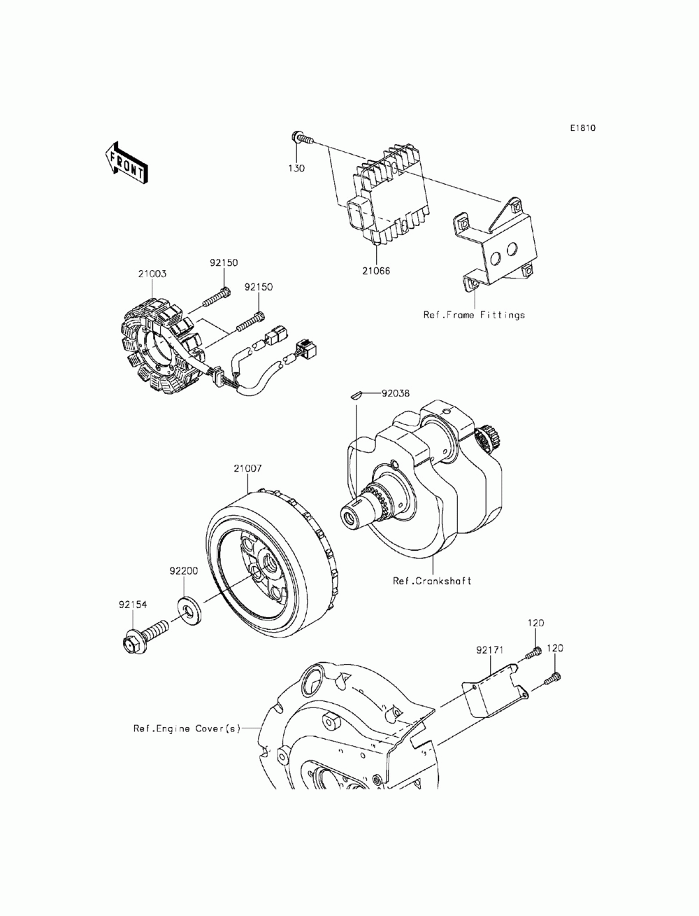 Generator