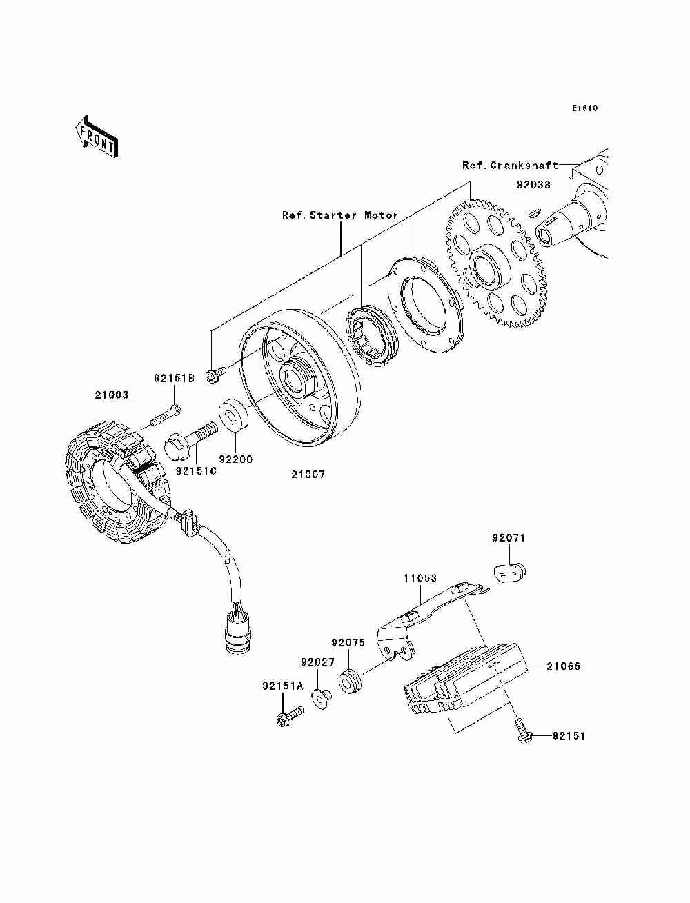 Generator