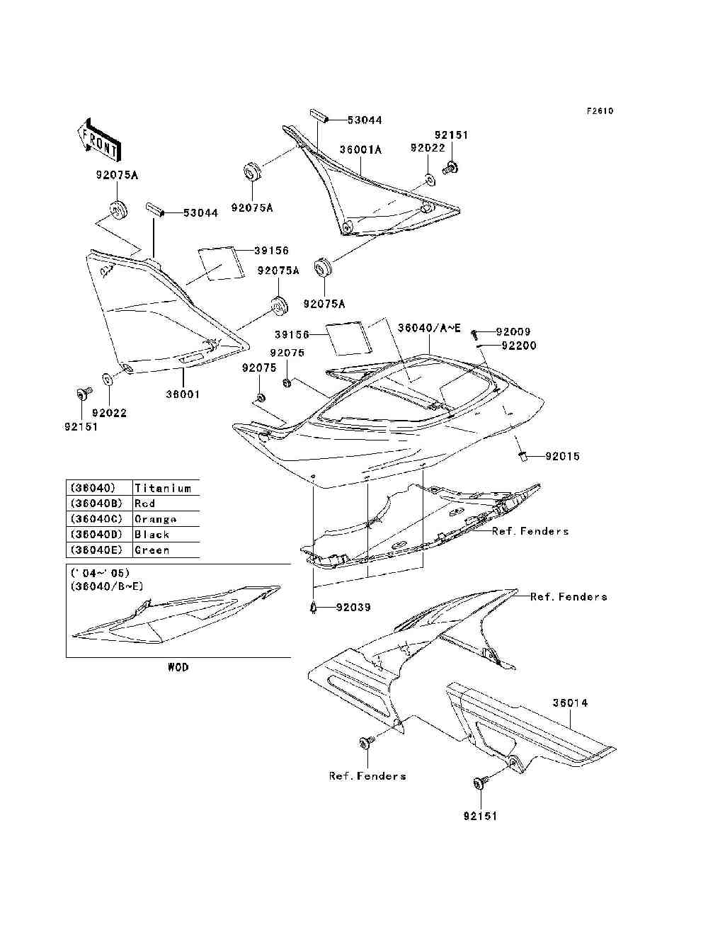 Side covers  chain cover