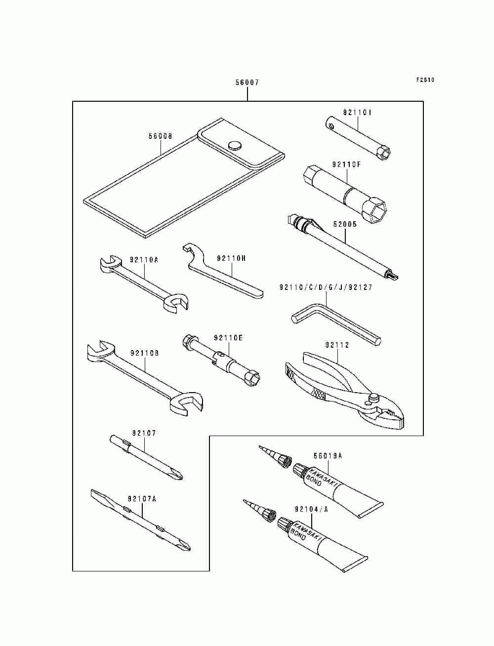 Owner's tools