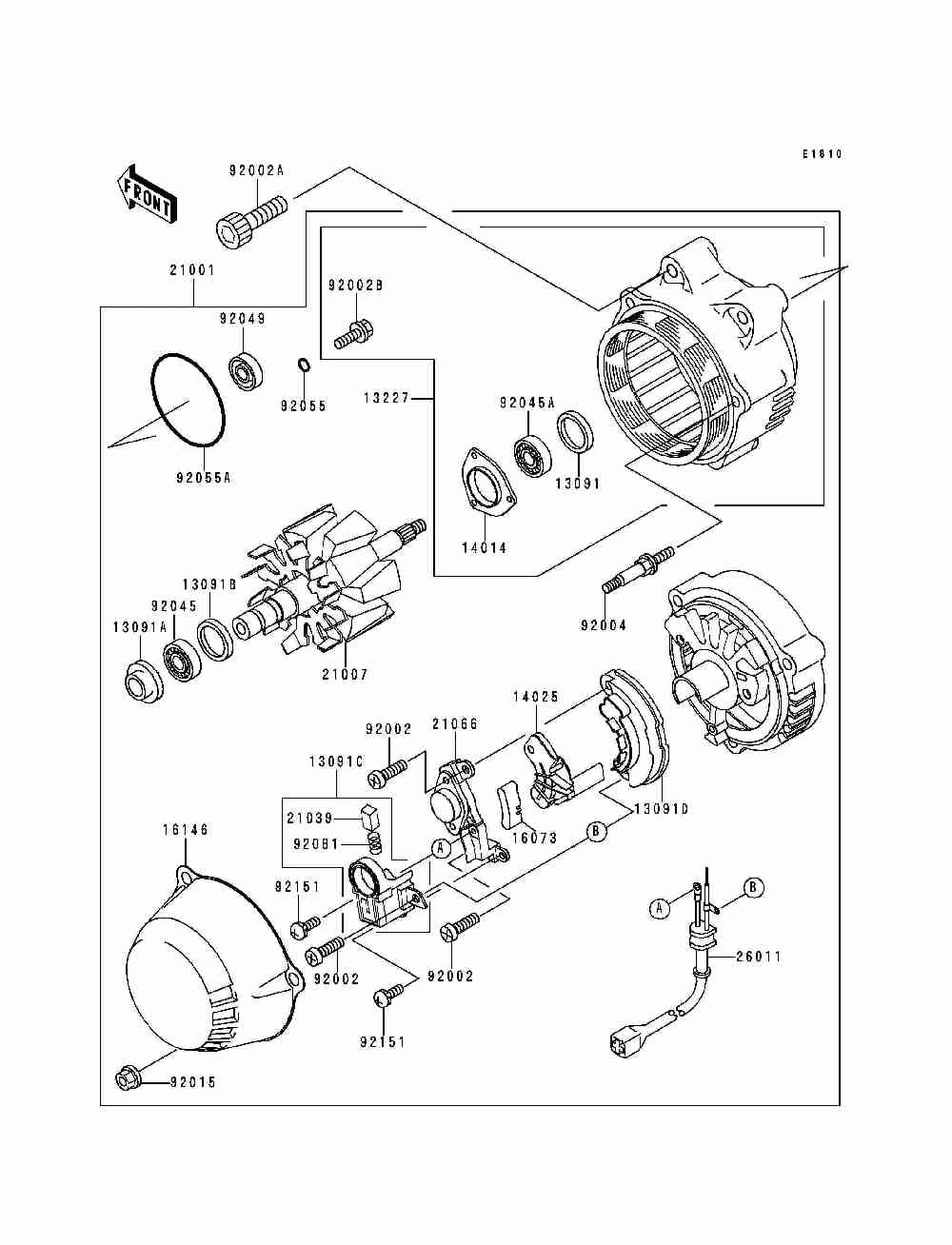 Generator