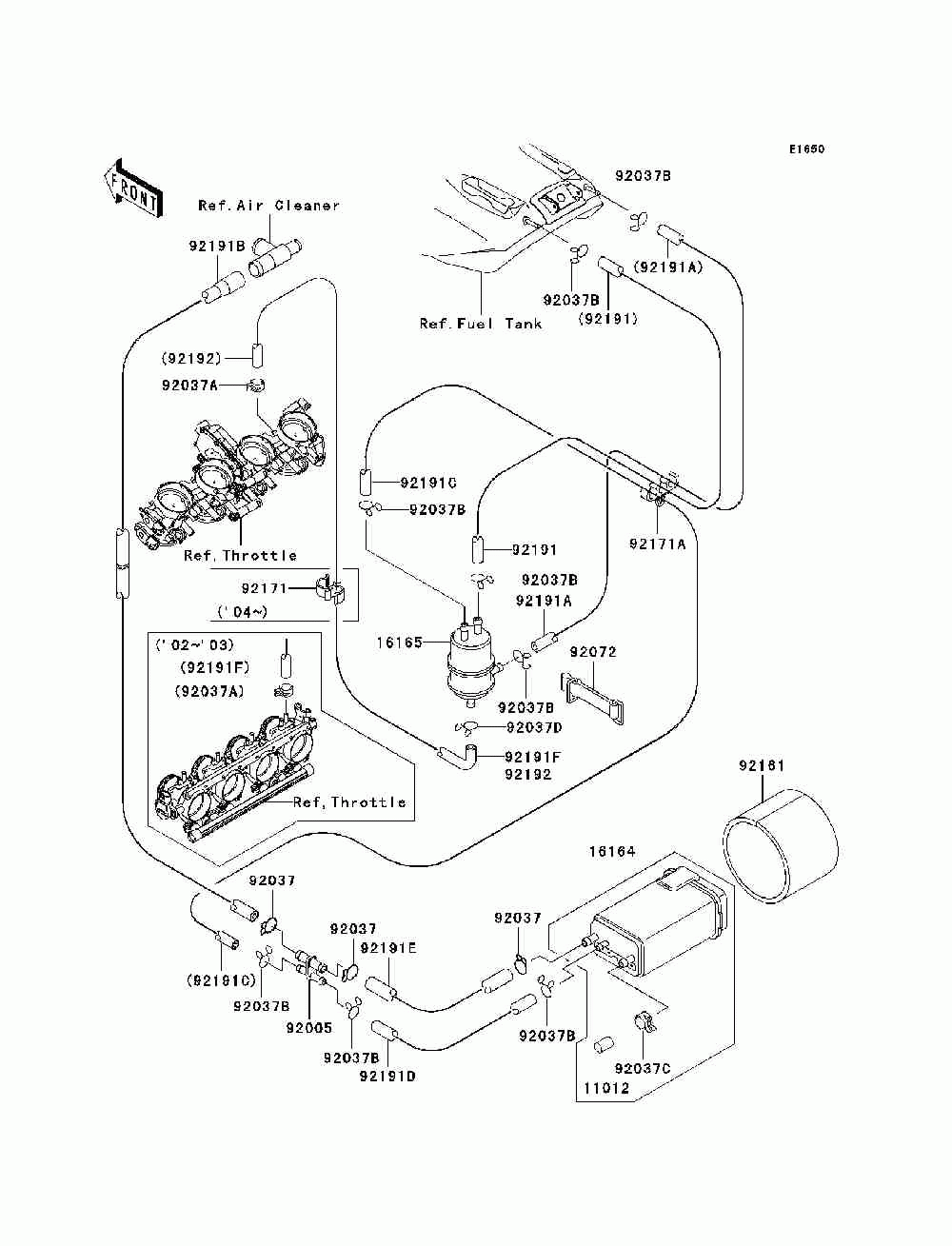 Fuel evaporative system(ca)