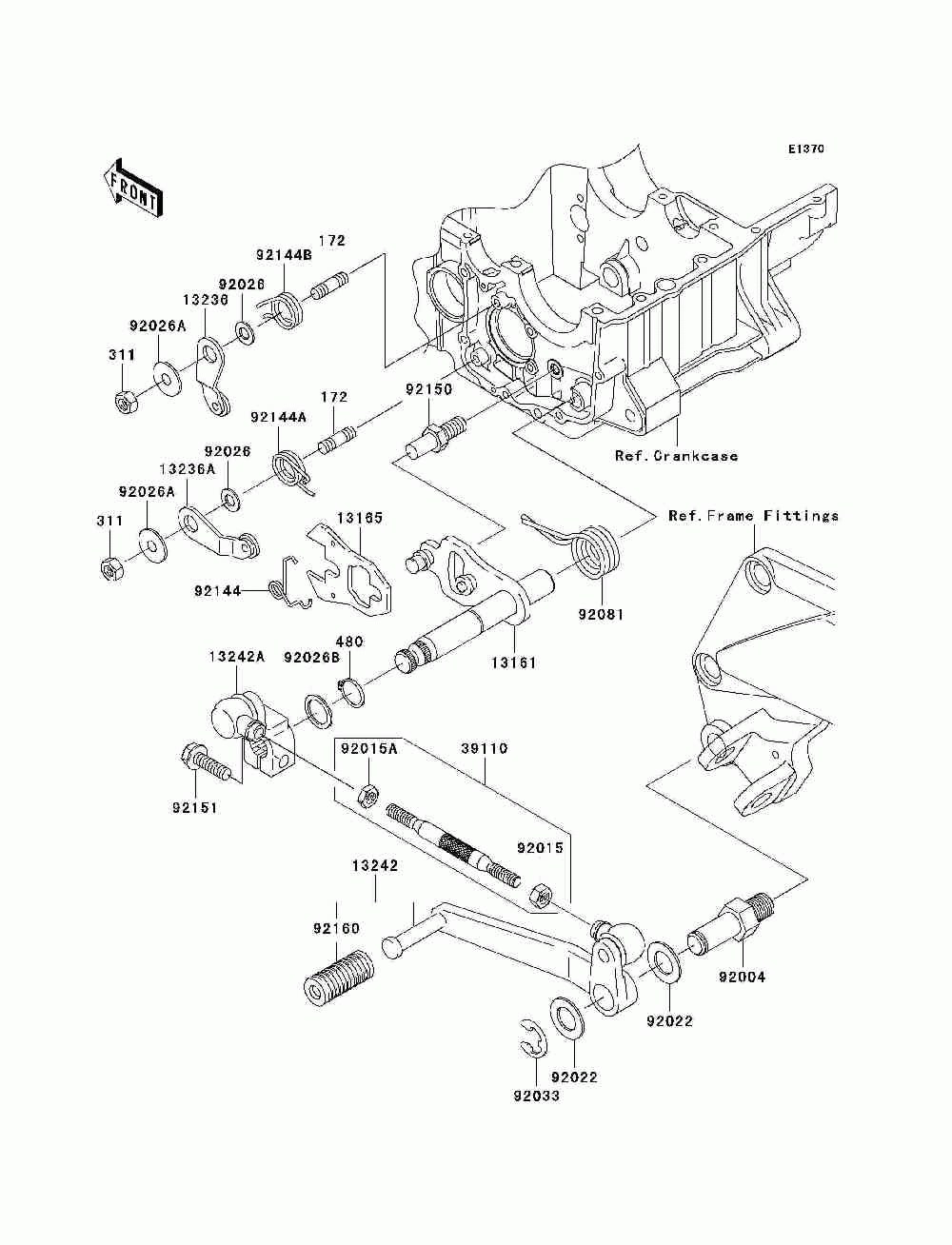 Gear change mechanism