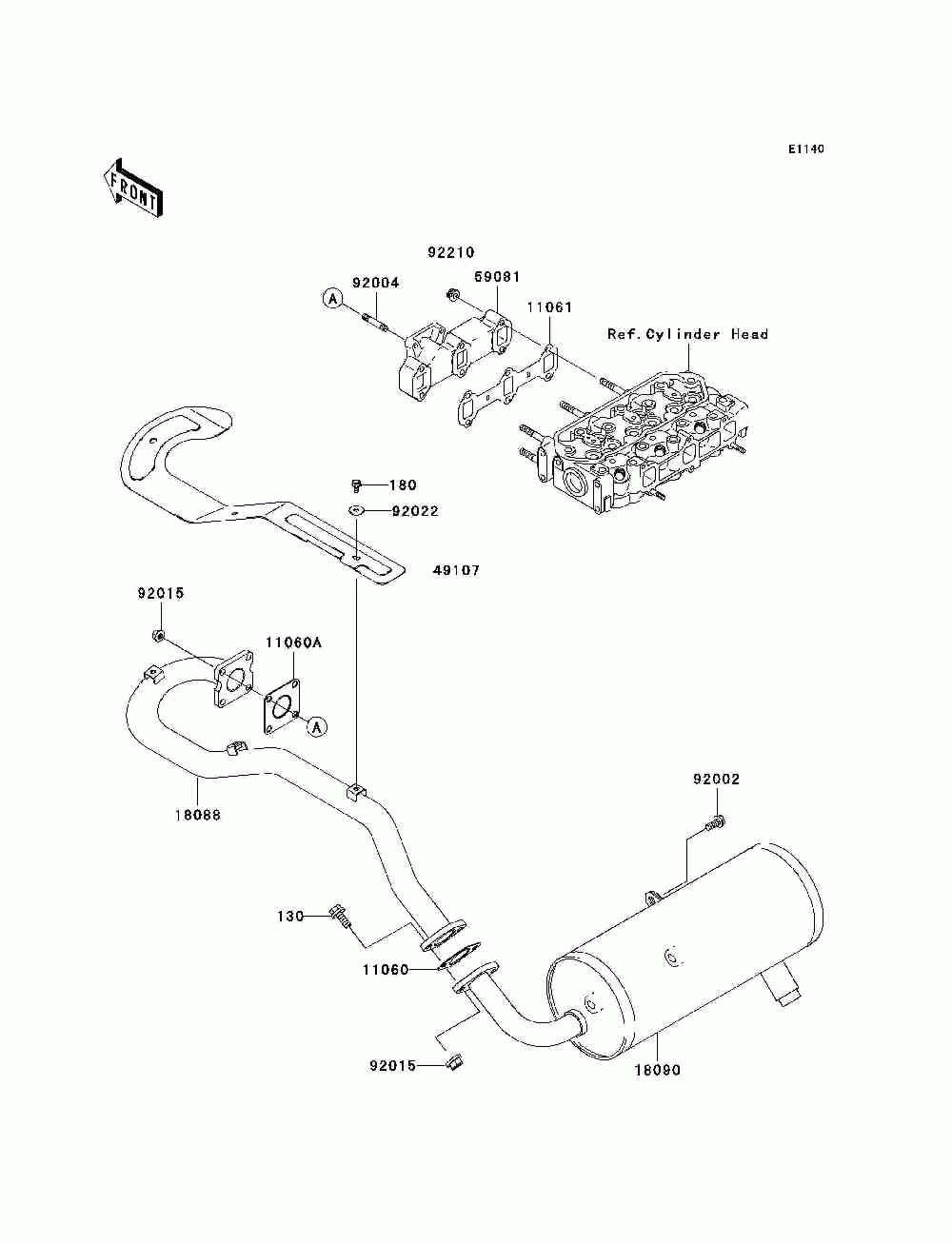 Muffler(s)