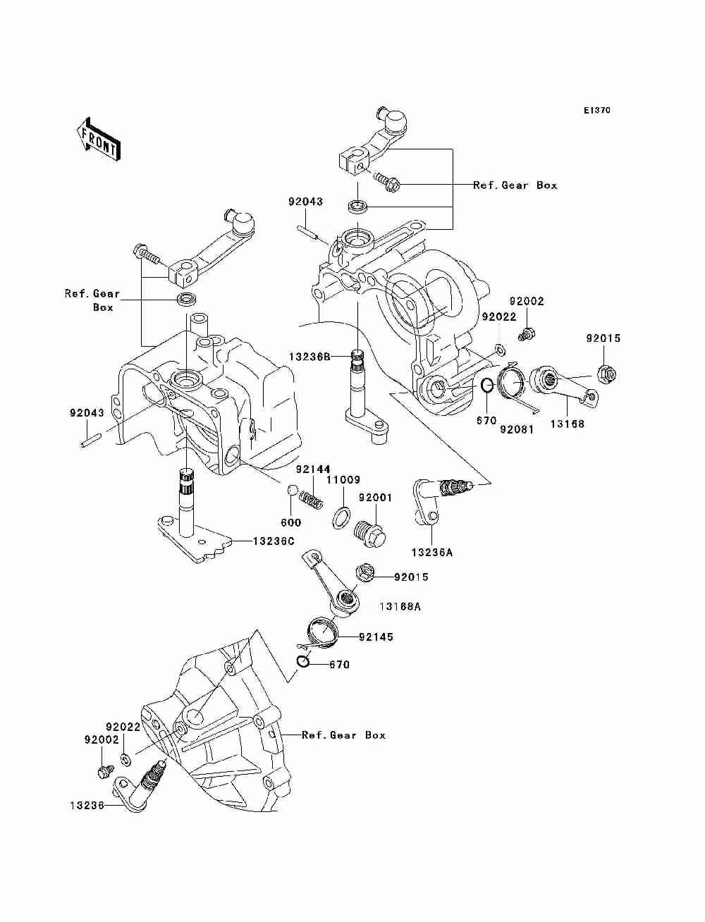 Gear change mechanism