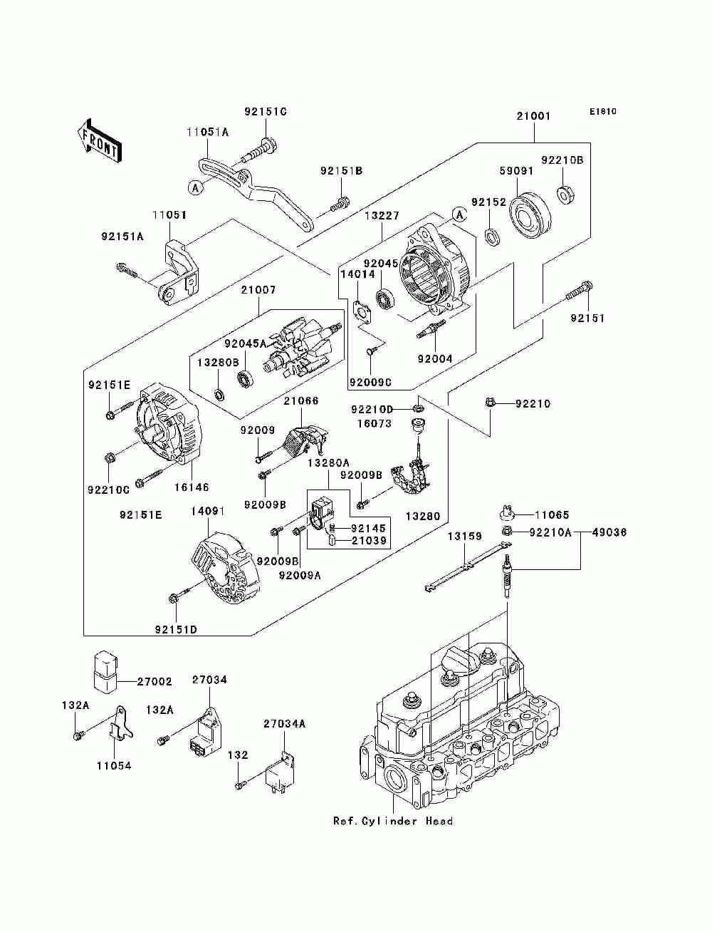 Generator