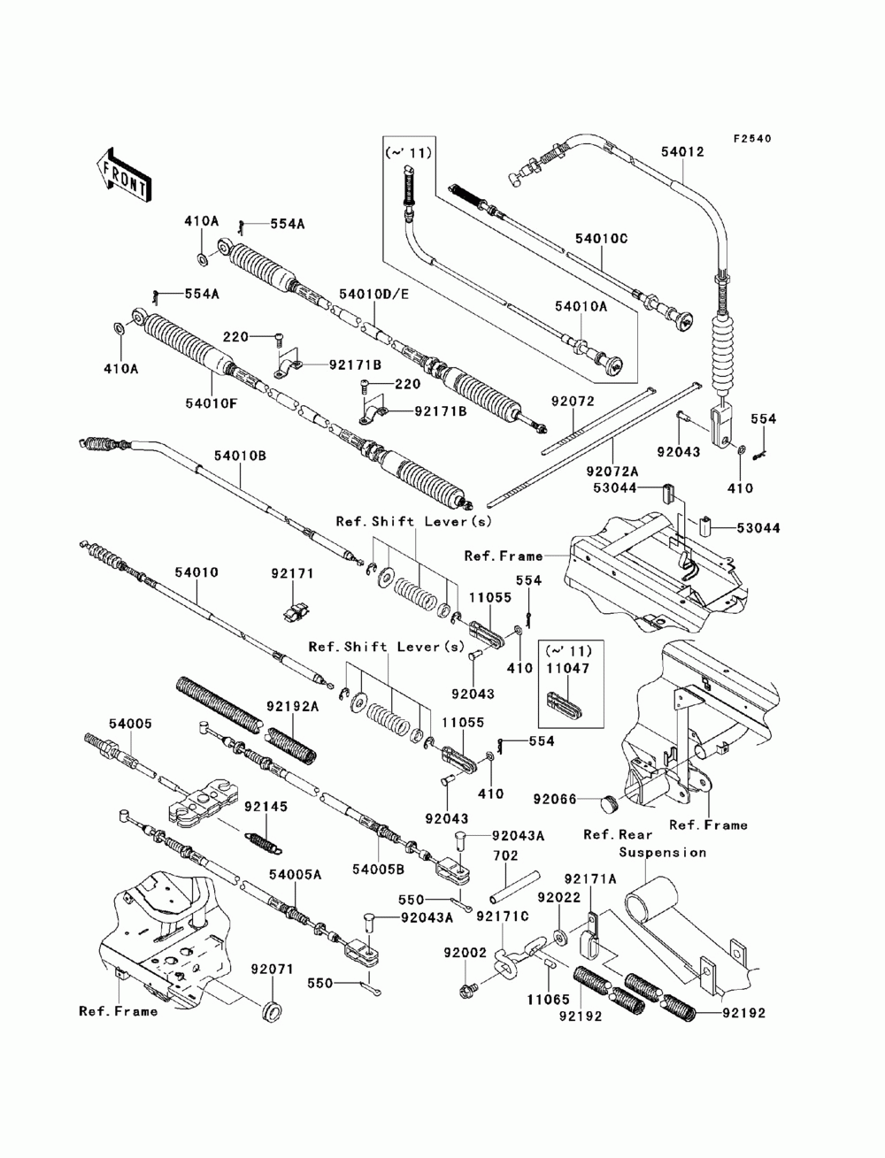 Cables