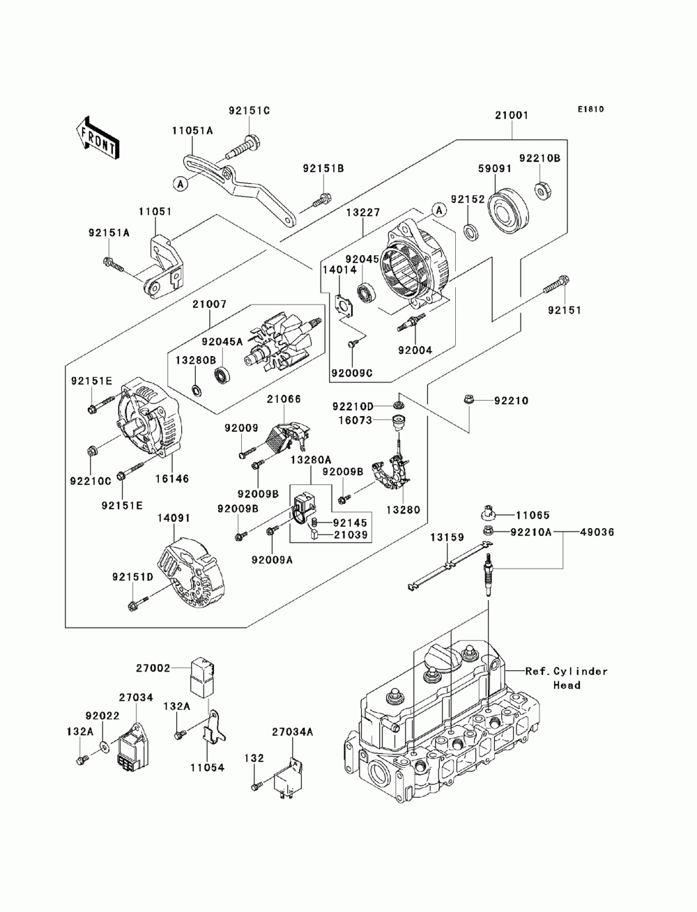 Generator